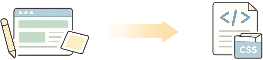 デザインとコーディング