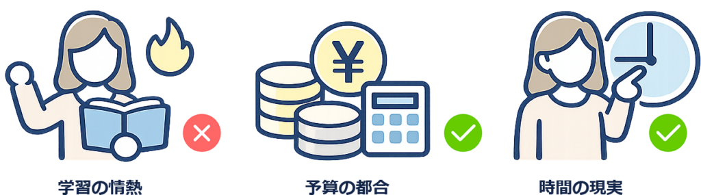 情熱よりも現実