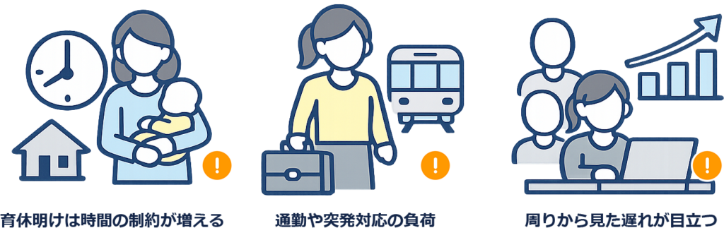 育休明けで起きやすい問題