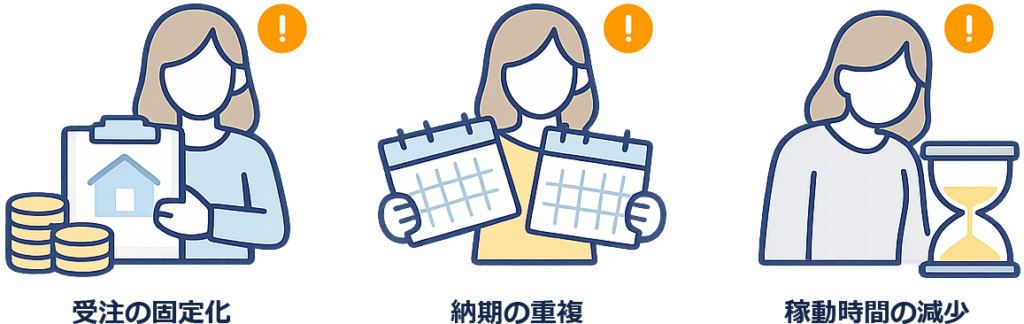 扶養内の壁で気をつけるポイントの図解