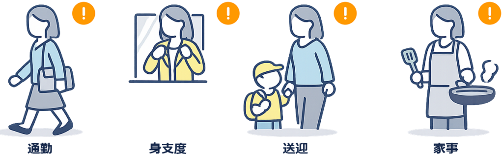 通勤、身支度、送迎、家事の再配分が重なる困難の図解