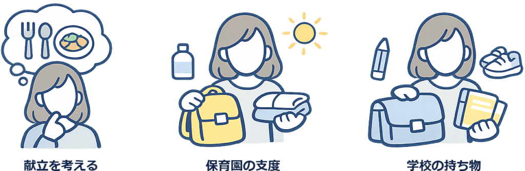 家事育児の名もない様々な作業図