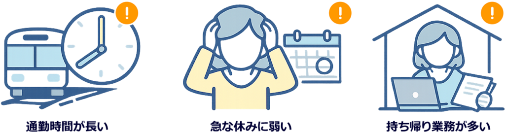 検討した方がよい線引きの図解