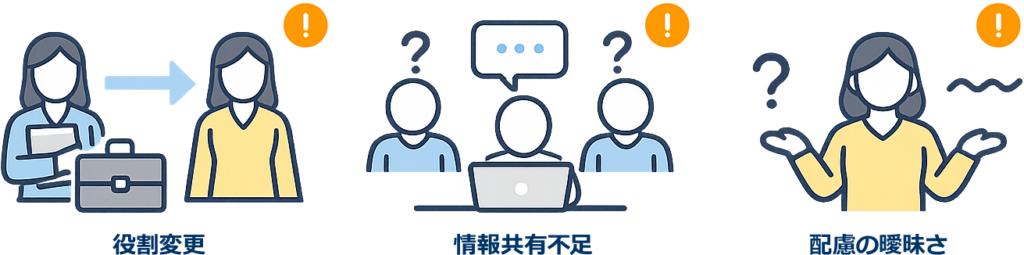 職場復職後によくある職場側の要因のイラスト