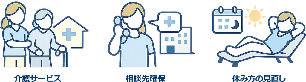 退職前に確認することのイラスト